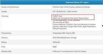 s11爆料最新信息大全,最新信息大全深度解析 第2张 s11爆料最新信息大全,最新信息大全深度解析 第2张